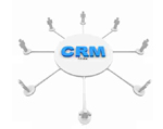 Client Management System (CRM)